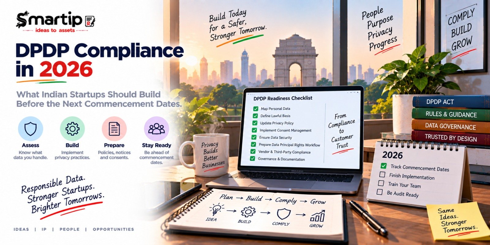 DPDP Compliance in 2026