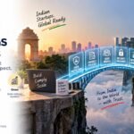 GDPR for Indian SaaS Companies